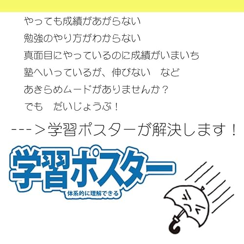 proceedx中学 高校 学習ポスター0139世界史年表社会（歴史）A1 折り目なし送付 中学 高校 受験 暗記 日本製0139 最後 画像