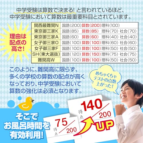 お風呂の学校 セット価格 中学受験マスター算数/算数テクニック お風呂ポスター2種類セット 日本製 算数 理科 学習 知育 B3サイズ 防水 中間 画像