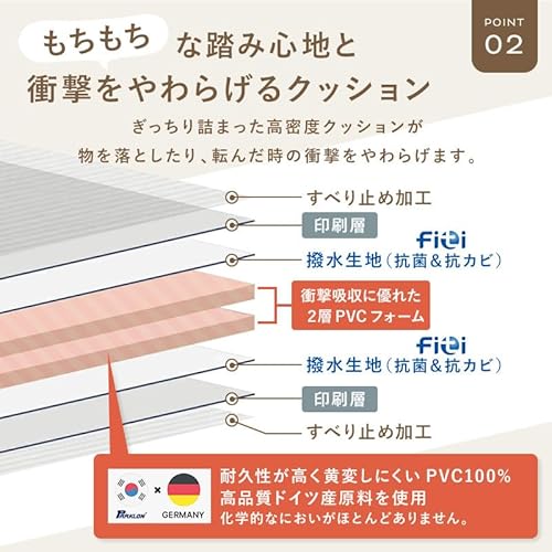 PARKLON(パークロン)やわらかクッションマット (日本子育て支援大賞2025受賞)(韓国アトピー協会推薦商品) (抗菌/防水/特級防音/防炎/低反発) リバーシブルプレイマット (JUNGLE FRIENDS, 190×130×1.2cm) 中間 画像
