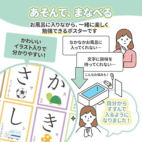 お風呂ポスター3枚組 あいうえお表 アルファベット表 すうじ表 40×57cm マグネットシート製[マグネットパーク]はじめてのお勉強セット 中間 画像