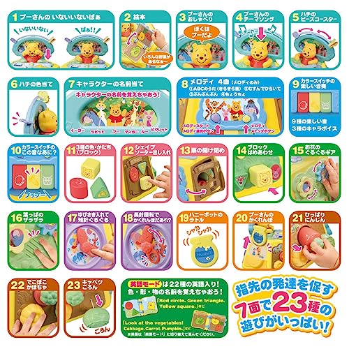 はじめて英語 くまのプーさん 絵本でおしゃべり! ゆびさき知育 いっぱいできた 8か月~3歳 ディスク(1)付 中間 画像