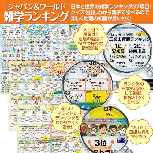 お風呂の学校 セット価格 地図／地理雑学 お風呂ポスター２種類セット 日本製 地理 社会 学習 知育 B3サイズ 防水 中間 画像