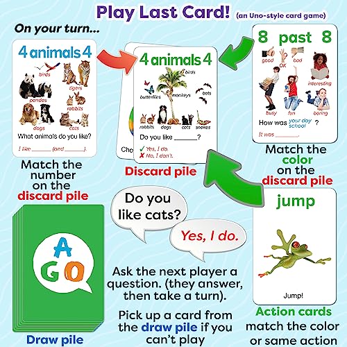 AGO Q&A 3レベル ボックスセット 第2版 英語 カードゲーム 9780994124104 中間 画像