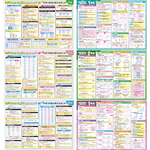 お風呂の学校 セット価格 中学３年間の英文法／数学 お風呂ポスター２種類セット 日本製 英語 数学 学習 知育 B3サイズ 防水 画像1
