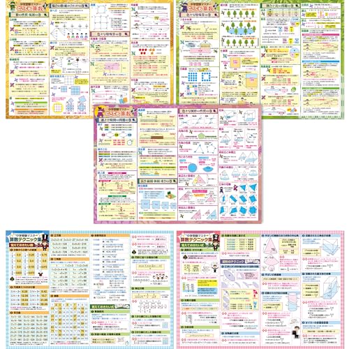 お風呂の学校 セット価格 中学受験マスター算数/算数テクニック お風呂ポスター2種類セット 日本製 算数 理科 学習 知育 B3サイズ 防水 1枚目 画像