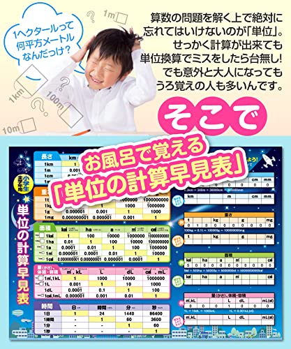 お風呂の学校 単位の計算早見表 お風呂ポスター 日本製 星空デザイン B3サイズ 中学受験 算数 単位換算 小学生全学年用 知育 学習 防水 中間 画像