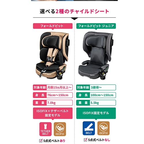 Nebio(ネビオ) 持ち運べる チャイルドシート【15か月から12歳頃まで使える】コンパクトに折りたたみ ロングユース R129/04適合モデル リクライニング ISOFIX FoldPit フォールドピットの特徴・詳細 画像