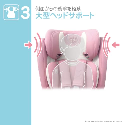 ハーネスジュニアネクスト/マイメロディー&クロミ 76cm〜150cm チャイルドシート R129の特徴・詳細 画像