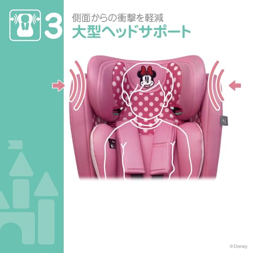 ディズニー ハーネスジュニアネクスト/ミニーマウス 76cm~150cm チャイルドシートの特徴・詳細 画像