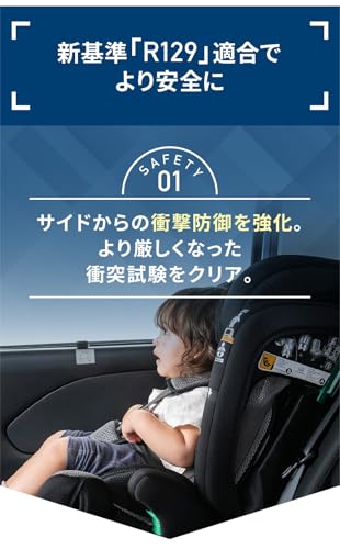 Nebio ネビオ【R129対応 15ヶ月から12歳 ロングユース 保温保冷ドリンクホルダー付き】ジュニアシート 長く使える 洗える シートベルト固定 取付簡単 3way チャイルドシート ポップピットF-R129の特徴・詳細 画像