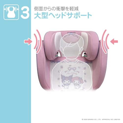 ハイバックジュニア マイメロディ＆フラワー 100cm～150cm チャイルドシートの特徴・詳細 画像