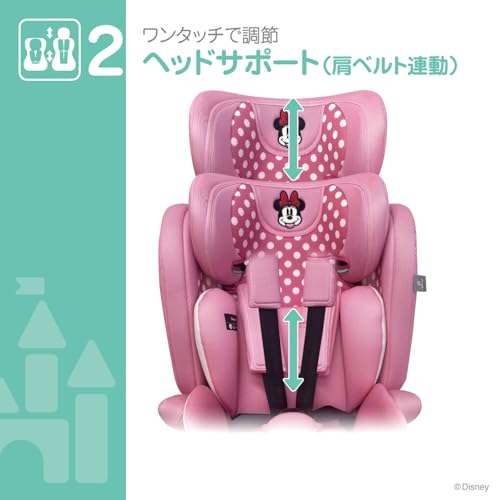 ディズニー ハーネスジュニアネクスト/ミニーマウス 76cm~150cm チャイルドシートの特徴・詳細 画像