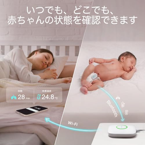 Sense-U Proベビーモニター ベースステーション（2.4GHz）－どこからでも赤ちゃんの睡眠を確認できます（Pro ベビーモニター本体は含まれません）の詳細・まとめ 画像