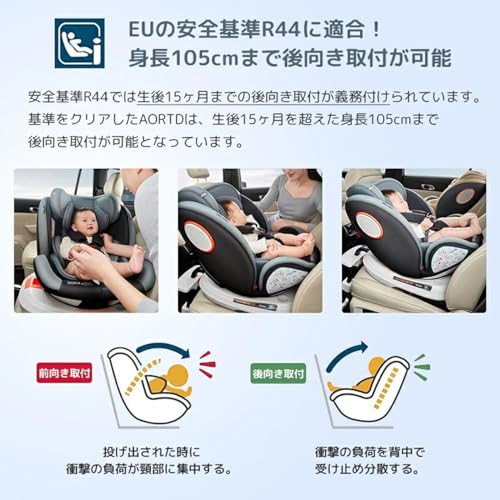 チャイルドシート 360度 回転式 ISOFIX対応 成長に合わせて使える 新生児から12歳頃 (0-36kg) ジュニアシート ベビーシート 乗り降りらくらく ヘッドレスト11段階調節 取り付け簡単 EU安全基準 ECE認証済み 二年保証の特徴・詳細 画像