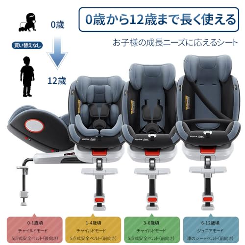 HZDMJ チャイルドシート 360度 回転式 ISOFIX対応 シートベルト固定 成長に合わせて使える 新生児から12歳頃 (0-36kg) ジュニアシート ベビーシート 乗り降りらくらく ヘッドレスト11段階調節 シートベルト 取り付け簡単 EU安全基準 ECE認証済み 二年保証の特徴・詳細 画像