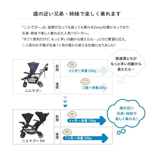 KATOJI ベビーカー 二人でゴーDX レインカバー付 (オニキスブラック)の特徴・詳細 画像