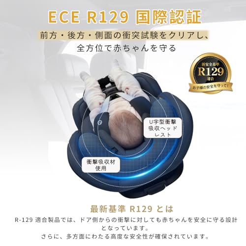 ＧＵ ＭＯＤＥ チャイルドシート ジュニアシート 新生児～12歳頃（身長40-150cm）（0-36kg）360° 回転式 ISOFIX対応 R129適合 サポートレッグ付き シートベルト固定 ロングユース 取付簡単 5年保証 メッシュタイプ (メッシュブルー/シェード無し)の特徴・詳細 画像