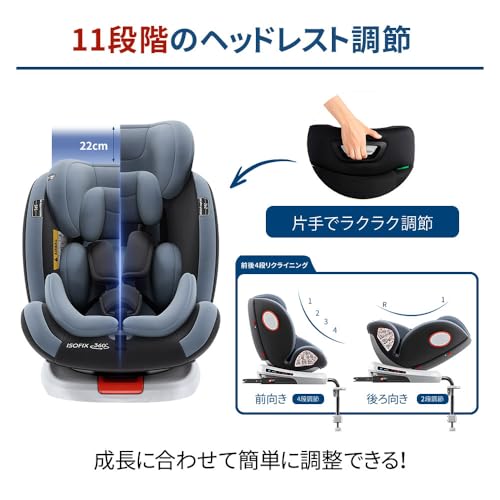 HZDMJ チャイルドシート 360度 回転式 ISOFIX対応 成長に合わせて使える 新生児から12歳頃 (0-36kg) シートベルト固定 ジュニアシート ベビーシート 乗り降りらくらく サンシェード付き ヘッドレスト11段階調節 5点式シートベルト 取り付け簡単 EU安全基準 ECE認証済み 二年保証の特徴・詳細 画像