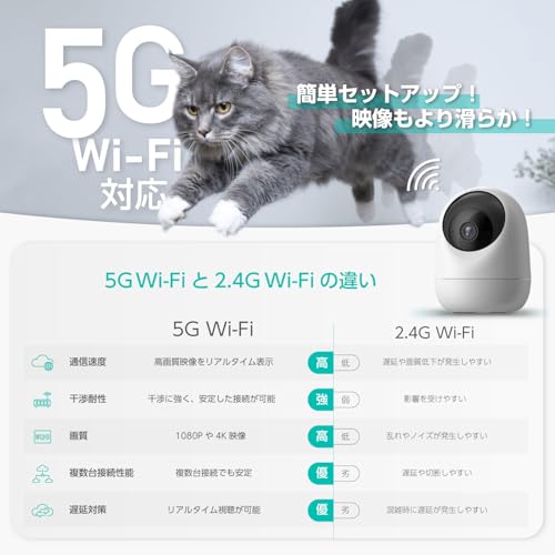 【国内メーカー・国内サーバー】 LinkJapan eCamera4 防犯カメラ ペットカメラ 見守りカメラ 5G/2.4GHz Wi-Fi対応 400万画素 WQHD ネットワークカメラ 自動追尾 双方向通話 スマホ連動 HomeLink対応 プライバシーモード（*独自開発） 無料6秒クラウド録画 (eCamera4-2個)の特徴・詳細 画像