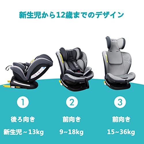 Reecle チャイルドシート 360° 回転式 新生児~12歳頃 (0~36kg) ISOFIX対応 シートベルト固定 (ブラック)の特徴・詳細 画像