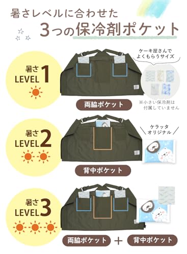 [ケラッタ] 保冷ベスト 保冷剤 熱さまし 保冷剤ウェア 赤ちゃん 子供 キッズ 熱中症 暑さ対策 発熱対策 80 90 100 110 120 (JP, アルファベット, M, ペールホワイト)の特徴・詳細 画像