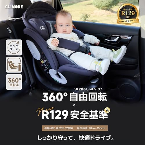 ＧＵ ＭＯＤＥ チャイルドシート ジュニアシート 新生児～12歳頃（身長40-150cm）（0-36kg）360°回転式 ISOFIX対応 R129適合 サポートレッグ付き ロングユース 取付簡単 5年保証 ブルー【3Dメッシュ/シェード付き】の詳細・まとめ 画像