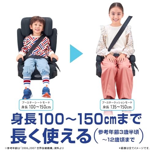 GRACO(グレコ) ジュニアシート ブースターシート シートベルト固定 ジュニアプラスネクスト R129適合 3歳半頃～12歳頃まで カップホルダー付 背もたれ取り外し可 (アビスネイビー) 2187304の特徴・詳細 画像