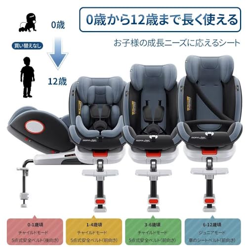 HZDMJ チャイルドシート 360度 回転式 ISOFIX対応 成長に合わせて使える 新生児から12歳頃 (0-36kg) シートベルト固定 ジュニアシート ベビーシート 乗り降りらくらく サンシェード付き ヘッドレスト11段階調節 5点式シートベルト 取り付け簡単 EU安全基準 ECE認証済み 二年保証の特徴・詳細 画像