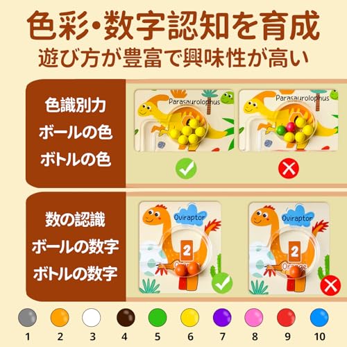 「TAETOE 知育玩具」モンテッソーリ 磁気ボール迷路 子供 脳トレ おもちゃ 手眼協調 細動制御 色彩・数字認知 木製 おもちゃ 4歳 5歳 6歳 7歳 8歳 誕生日 入園祝い こどもの日 プレゼント (恐竜)の特徴・詳細 画像