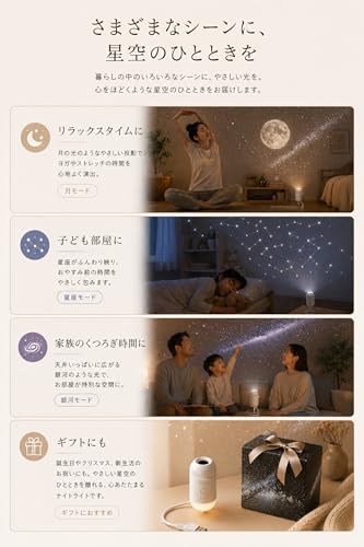 Lifelume 星空ライト プラネタリウム USB式 星空投影＆ナイトライト 2WAY 明るさ調整 寝室 子供部屋 リラックスタイム プレゼント (6 枚セット)の特徴・詳細 画像