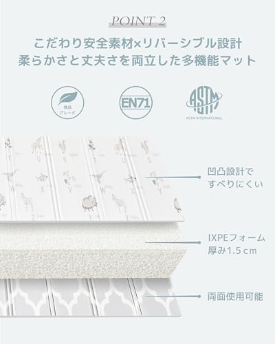 Fortella ベビーマット 折りたたみ プレイマット 赤ちゃん用 179.5x178x厚手1.5cm 防水 防音 滑り止め 両面 リバーシブル 知育 アルファベット IXPE 軽量 お昼寝マット リビング 出産祝い プレゼント 収納袋付きの特徴・詳細 画像