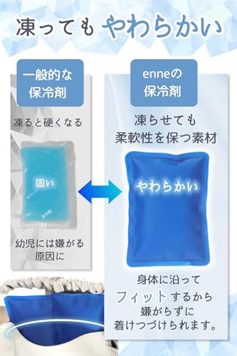 [enne.] 保冷ベスト 子供 保冷剤 冷却 熱冷まし 小児科医監修 赤ちゃん 幼児 保冷剤4個付き 脇の下冷却 背中メッシュ素材 熱中症対策 発熱ケア（保冷剤セット サイズ：S 0-2歳 カラー：クマさん）の特徴・詳細 画像