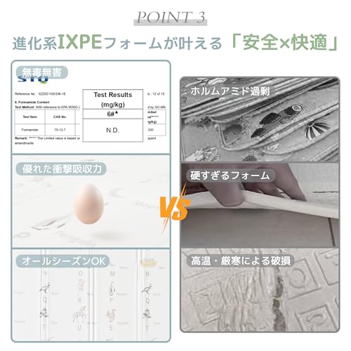 Fortella ベビーマット 折りたたみ プレイマット 赤ちゃん用 179.5x178x厚手1.5cm 防水 防音 滑り止め 両面 リバーシブル 知育 アルファベット IXPE 軽量 お昼寝マット リビング 出産祝い プレゼント 収納袋付きの特徴・詳細 画像