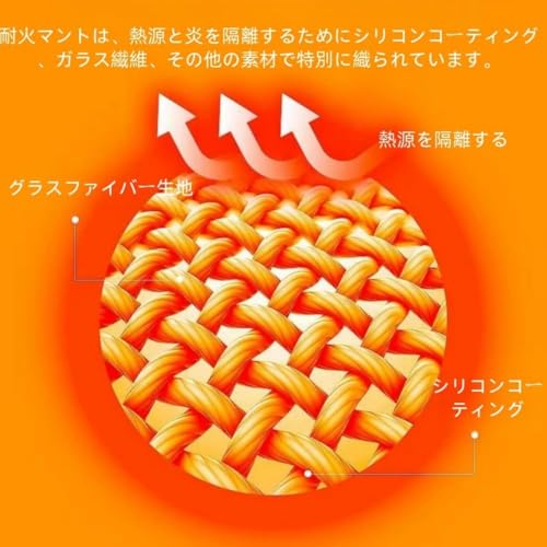 Cutdred 防炎ブランケット ファイヤーブランケット 防火布 耐火マント 防炎ポンチョ 防炎シート 消火器 消炎器 家庭 火災緊急脱出ファイアスーツ ガラス繊維+両面極厚シリコーンコーティング材 防火布 火災用 避難用 難燃性 断熱 フルボディプロテクション 旅行 出張 キャンプ用品 エアコン対策 (大人サイズ 1.5×1.6m) [並行輸入品]の特徴・詳細 画像