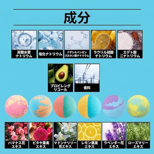 バスボム セット子供向けバスボム「お風呂の魔法」泡風呂 子供用バスボールブラインドボックス こども お風呂おもちゃ 6個 入浴剤 香り爆弾 誕生日プレゼント 海洋サプライズ 弱い肌用 カラフル 植物精油 香料・アルコール・人工色素0％ 浴槽にポトン 瞬時に虹色の泡がパッと弾け ランダムおもちゃが浮かぶ バレンタインデー クリスマス プレゼント こどもの日 180グラムの特徴・詳細 画像