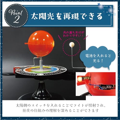 TJQ 三球儀 天球儀 子供 太陽系儀 天体模型 教育玩具 【日本語文字盤シールが同梱】 軌道模型 太陽系模型 惑星 太陽 地球 月の特徴・詳細 画像