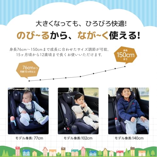 GU MODE チャイルドシート ジュニアシート 1歳頃~12歳(身長76-150cm) R129適合 5年保証 ロングユース ヘッドレスト13段階調整可能 取付簡単 シートベルト固定専用 【ISOFIX非対応 ブラック/バードメッシュ】の特徴・詳細 画像