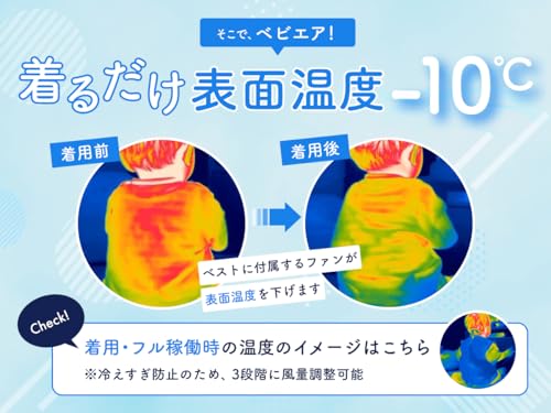 [ベビエア] 公式 ファンベスト キッズ 空調作業服 猛暑対策 【着るだけで表面温度-10度】 クールベスト 子ども 冷却 涼しい 暑さ 猛暑 熱中症 幼児 育児 軽量 冷却 おでかけ [バッテリーなし]の特徴・詳細 画像