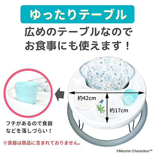 永和 ムーミンよちよちウォーカーの特徴・詳細 画像