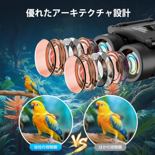 双眼鏡 ライブ用 望遠鏡 20倍ズーム機能 オペラグラス 防振双眼鏡 超軽量 重さ180g コンパクト 防水防塵 メガネ対応双眼鏡 倍率調整可能 スポーツ観戦/コンサート用/野鳥観察/卒業コンサート/遠足/ハイキング用 日本語説明書付きの特徴・詳細 画像