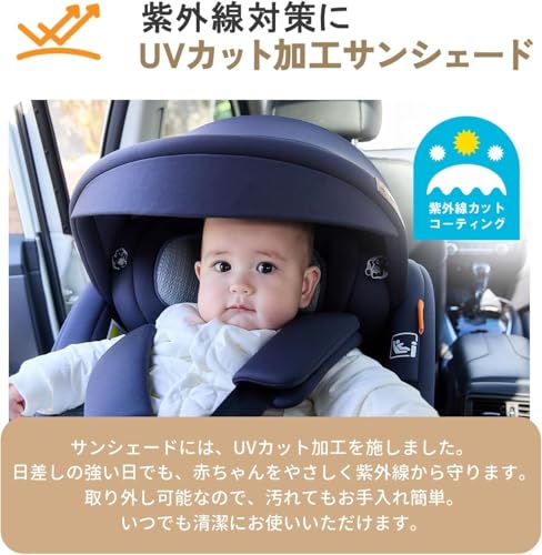 GU MODE チャイルドシート ジュニアシート【保育士監修】新生児～12歳頃（身長40-150cm）（0-36kg）360°回転式 ISOFIX対応 R129適合 サポートレッグ付き ロングユース 取付簡単 5年保証 (ブラックxブラウン)【3Dメッシュ/シェード付き】の特徴・詳細 画像