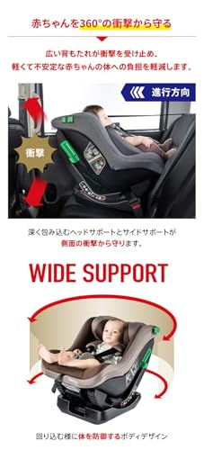Nebio ネビオ 新生児から チャイルドシート 最新のR129/04安全基準適合 0歳から4歳頃まで コンパクト ほぼ全ての車に適合する高い汎用性 ベビーシート シートベルト固定 省スペース ネムピットG Nempit G(グレー)の特徴・詳細 画像