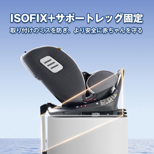 PFEBRO チャイルドシート 新生児~12歳頃まで 360°回転式 ISOFIX固定 R129適合 i-Sizeサポートレッグ リクライニング 取付簡単 ロングユース サンキャノピー付き 洗えるカバーの詳細・まとめ 画像