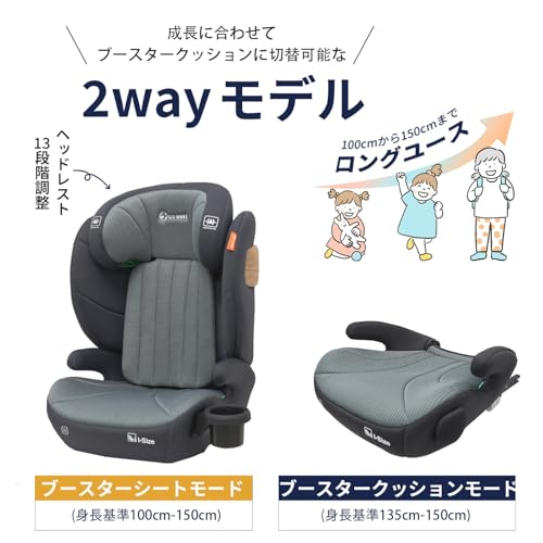 GU MODE ジュニアシート チャイルドシート【保育士監修】ISOFIX 2wayモデル 3歳頃～12歳(身長100-150cm) 新基準R129適合 5年保証 カップホルダー付 シートベルト固定 背もたれ取り外し可【ブルー/3Dメッシュタイプ】の特徴・詳細 画像