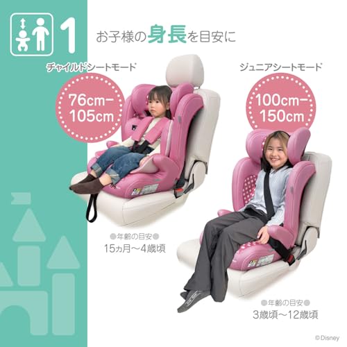 ディズニー ハーネスジュニアネクスト/ミニーマウス 76cm~150cm チャイルドシートの特徴・詳細 画像