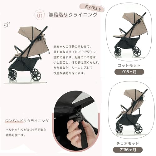 OSLEEP ベビーカー おでかけバギー 折りたたみ ワンタッチ 4輪 新生児～3歳まで 軽量6.8KG コンパクト 日よけカバー 収納付き 出産祝い プレゼント ギフトの特徴・詳細 画像