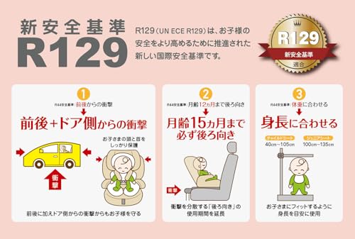 マムズキャリー MCハイバックジュニアi-Size 3歳〜11歳 ジュニアシート ハイバック ISOFIX取付 ロングユース 新安全基準 R129 (ベージュ)の特徴・詳細 画像