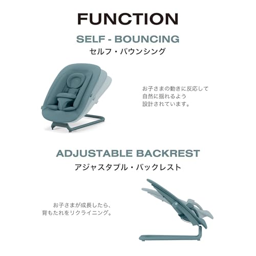サイベックス ゴールド バウンサー ストーンブルー 新生児 〜 3歳 ( 15kg ) 頃 まで ハイチェアと組み合わせ可能 リクライニングの詳細・まとめ 画像