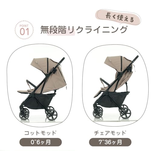 OSJ ベビーカー 折りたたみ 0~36ヶ月 4輪 軽量 耐荷重15kg リクライニング ワンタッチ 日よけカバー UVカットの特徴・詳細 画像