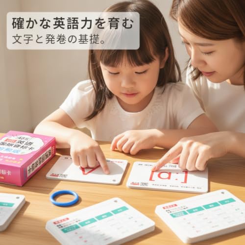 英語学習フラッシュカード 発音記号の詳細・まとめ 画像